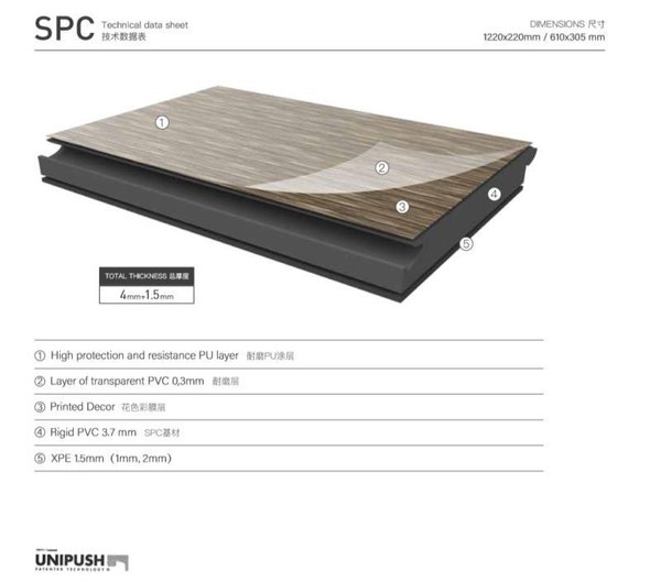 Vinylboden harte Holz-Struktur hellbraun -SPC-